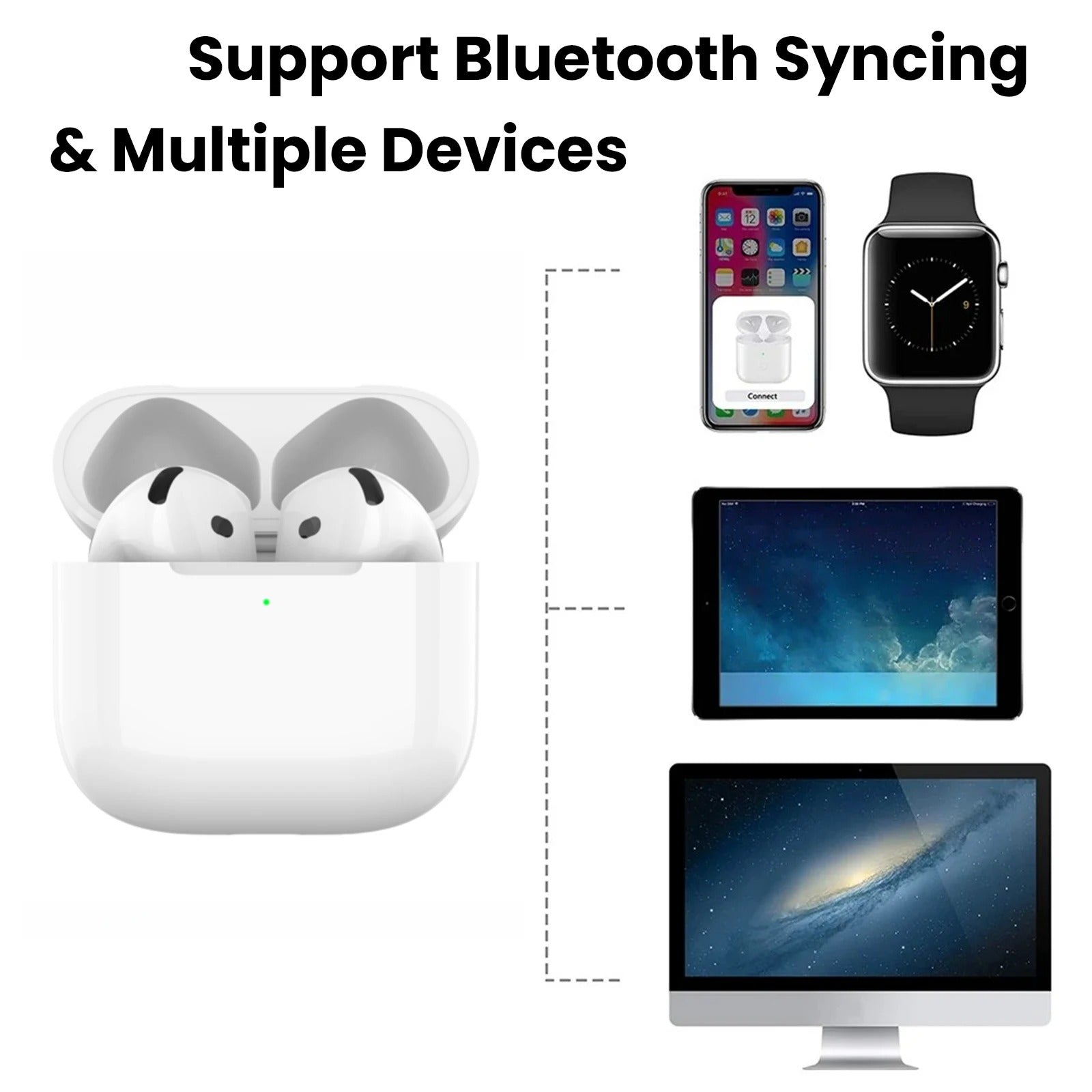 Apple Airpods with USB-C Charging Case (4th Gen)