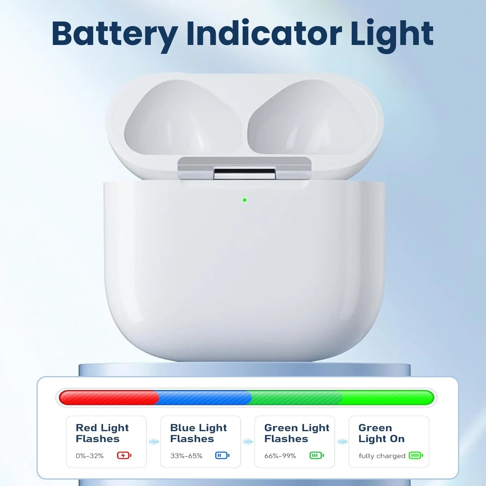 Apple Airpods with USB-C Charging Case (4th Gen)